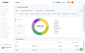 Jibble: Tracked Time Report