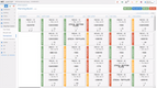 JobBOSS²: Adjustable Scheduling Dashboard