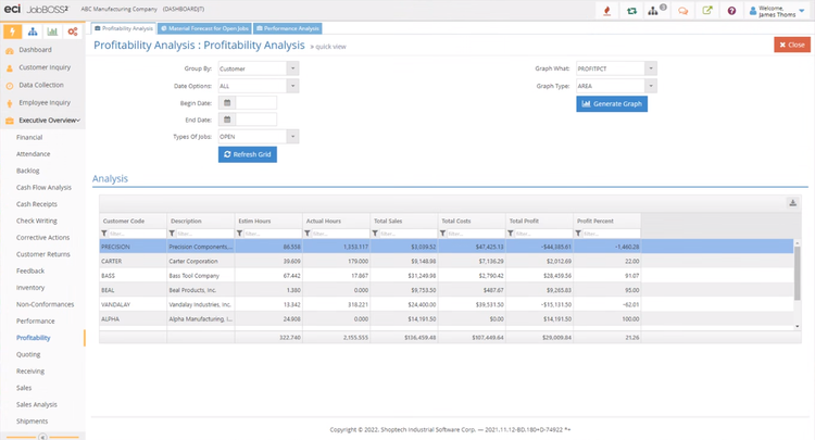 JobBOSS Profitability Analysis