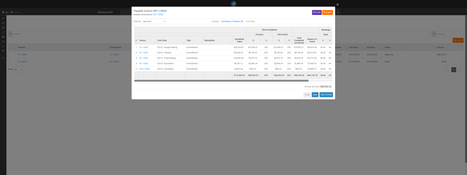 JobPlanner: Payable Invoices