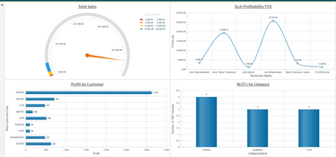 Jonas Construction Software: Service Management