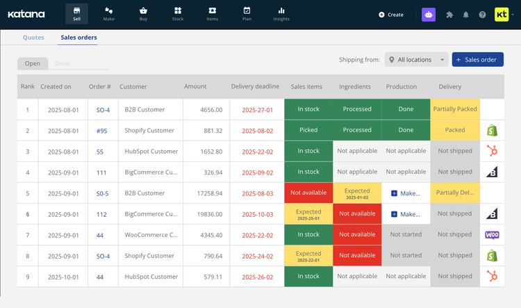 Katana eCommerce Sales Orders