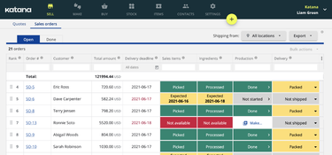 Katana Manufacturing ERP: Track order fulfillment