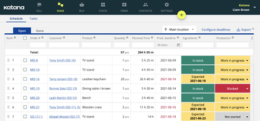 Katana Manufacturing ERP: Visual production planning