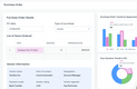 Kissflow Procurement Cloud: KPC Dashboard