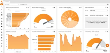 KORONA POS Screenshot