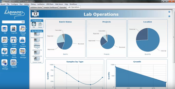 LabWare LIMS Screenshot