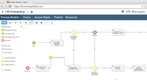 Laserfiche: Workflow