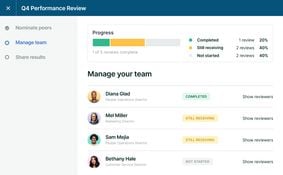 Lattice Performance Management: Performance Review