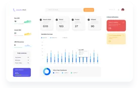 Leanafy WMS: Dashboard