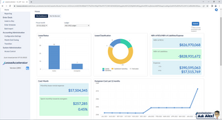 LeaseAccelerator: Dashboard