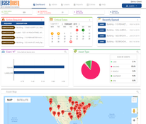 FinQuery: Dashboard