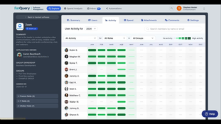 FinQuery: User Activity