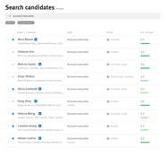 Lever: Search Candidates