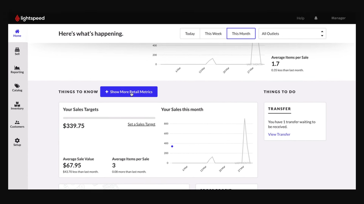 Lightspeed Retail Back Office Metrics