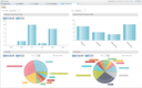 Logitude World: Dashboards