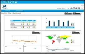 Longview: Longview Analytics Dashboards