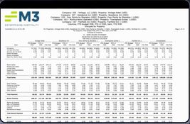 M3 Accounting Core: M3 Accounting Core