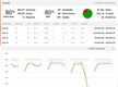 MachineMetrics: Detailed Part Number and Job Analytics