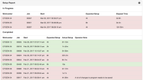 MachineMetrics: Job Setup/Changeover Tracking