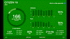 MachineMetrics: Machine Downtime Tracking