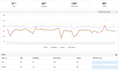 MachineMetrics: OEE Performance Reporting