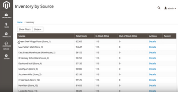 Magento Order Management Screenshot