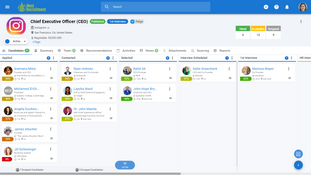 Manatal: Candidate Recruitment Pipeline