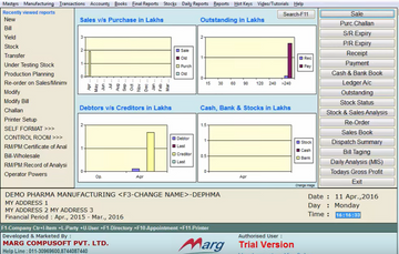 MARG Pharma Software Screenshot