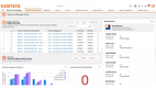 Kantata: Resource Manager