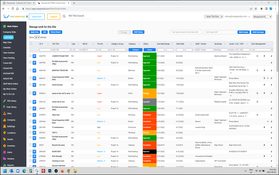 Maxpanda CMMS: List View of Work