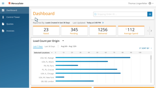 MercuryGate: Dashboard Overview