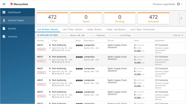 MercuryGate Shipments Overview