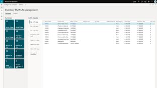 Merit for Life Science: Inventory Shelf Life Management