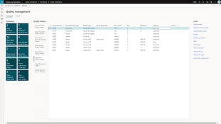 Merit for Life Science: Quality Management