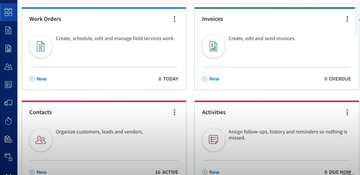 Method:Field Services: Dashboard