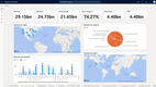 Dynamics 365 Finance and Operations: Financial Visibility