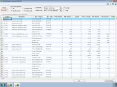 Microsoft Dynamics SL: Multi Project Summary