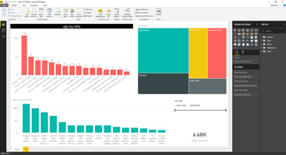 Microsoft Power BI: Desktop Free Version Dashboard