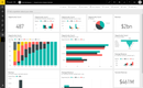 Microsoft Power BI: Opportunity Analysis Dashboard