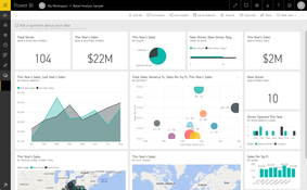 Microsoft Power BI: Retail Store Performance Dashboard