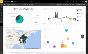 Microsoft Power BI: Store Sales Overview