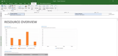 Microsoft Project: Reporting Tool