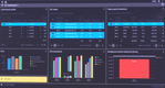 Hydra X: Dashboard 