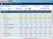 MRI Commercial Suite: Budgeting and Forecasting