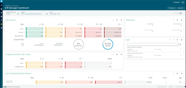 MRI Property Management: Manage Accounts Payables & Receivables