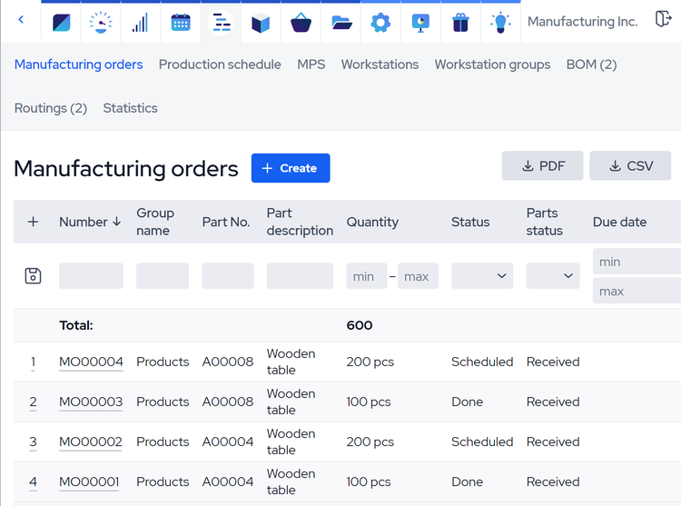 MRPeasy Order Management