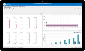 Multiview: Purchase Orders and Invoices