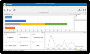 Multiview: Supply Expenses