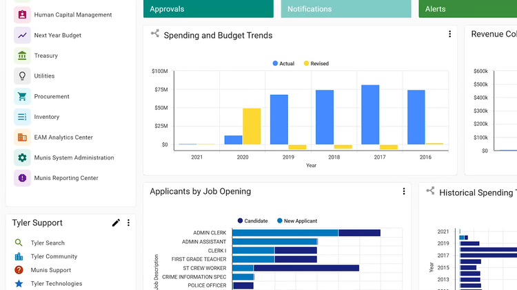 Tyler Enterprise ERP Dashboard